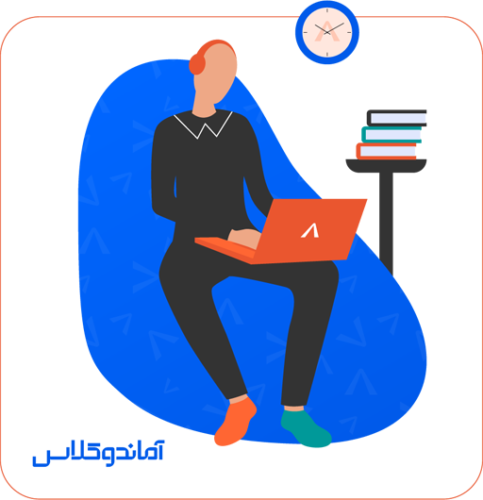 آماندو کلاس